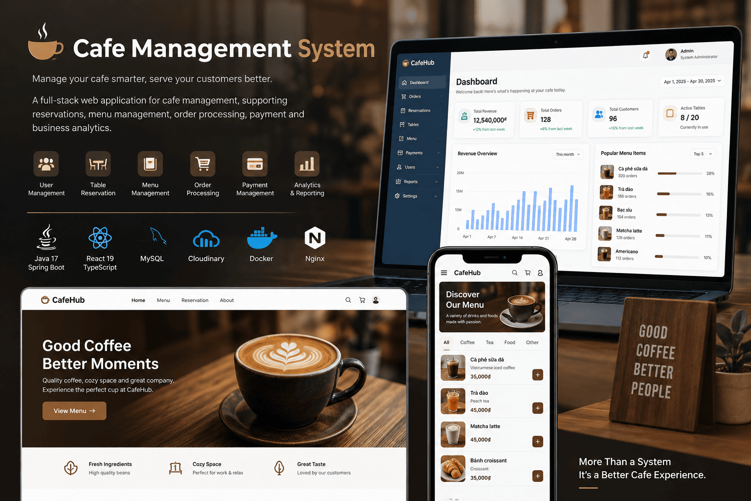 Cafe Management System